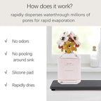 NiuYichee 2 PCS Water Absorbent diatomite Coasters, 10.2" x 4" Water Absorbing - Image 3