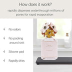 NiuYichee 2 PCS Water Absorbent diatomite Coasters, 9.5" x 4" Water Absorbing - Image 4