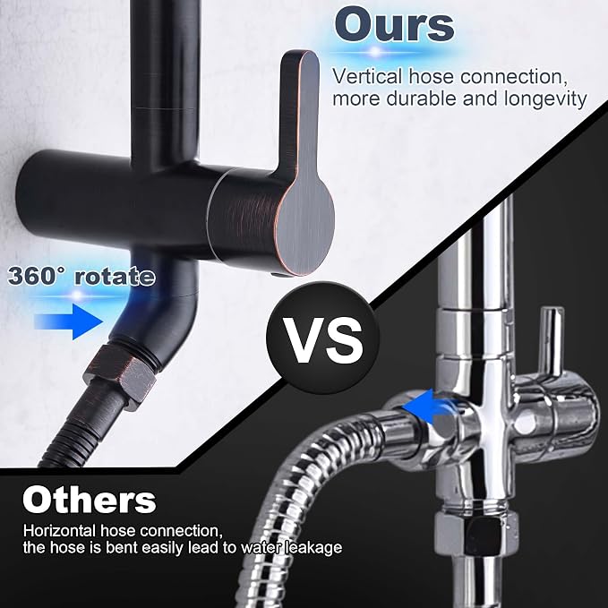 SonTiy Rain Shower Head System - Image 5
