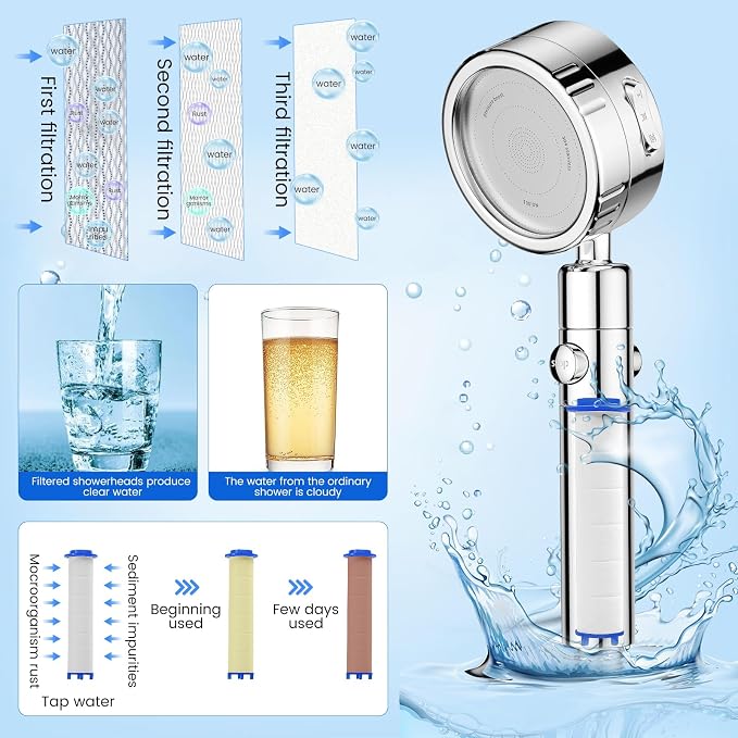 12 PCS Shower Filter Replacement - Image 4