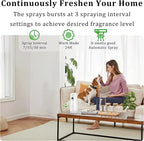 Automatic Air Freshener Spray Dispenser, Free Standing or Wall Mounted - Image 2