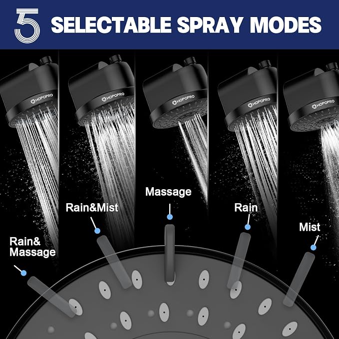 High Flow Filtered Shower Head, HOPOPRO 5 Modes High Pressure Fixed Showerhead - Image 6