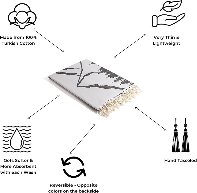 InfuseZen Turkish Towel with Mountain Landscape – 100% Organic Turkish Cotton - Image 2