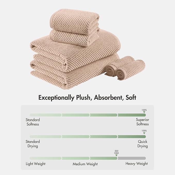 Madison Park Bathroom Towel Set of 6 Diagonal Ribbed, 500 GSM - Image 8