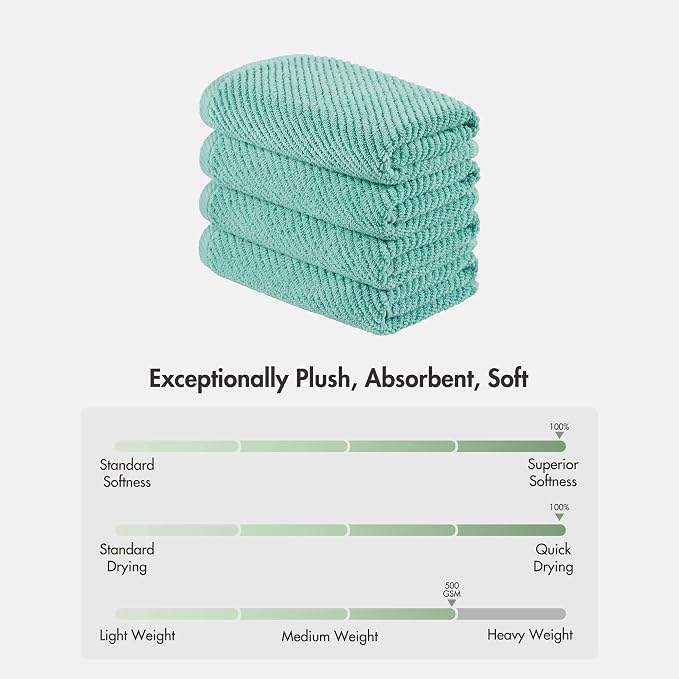 Madison Park 4-Piece Hand Towel Set - Image 8