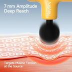 HEYCHY Super Mini Massage Gun Deep Tissue, Handheld Percussion Muscle Massager - Image 3