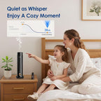 Waterless Scent Diffuser – 1200 Sq Ft Coverage, Essential Oil Diffuser - Image 2