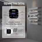 Towel Warmer, Heated Towel Rack - Image 5