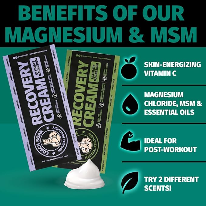 Coach Soak Magnesium Lotion Trial Absorbing Magnesium Chloride & MSM Cream - Image 3