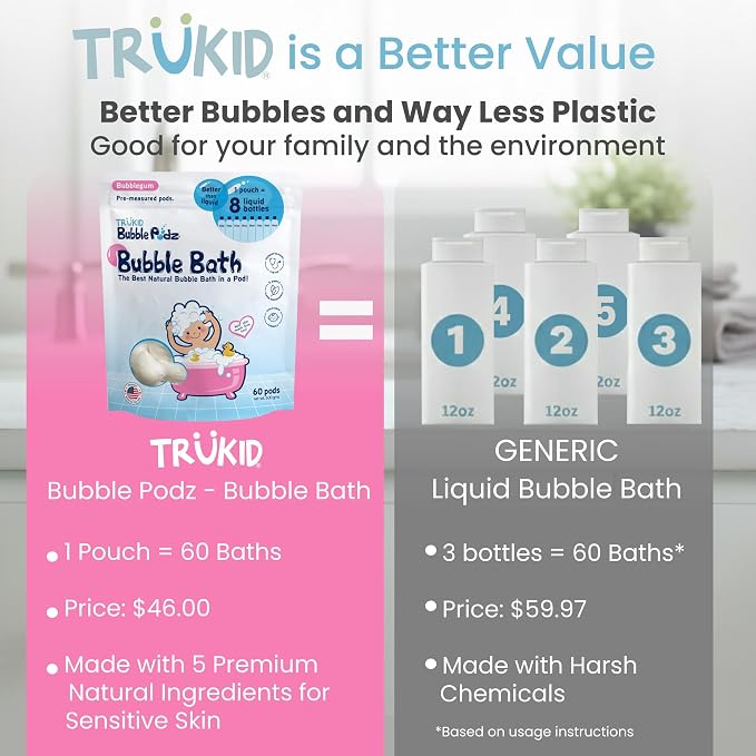 TruKid Bubble Podz Bubble Bath for Kids, & Babies, Tear Free Gentle & - Image 3
