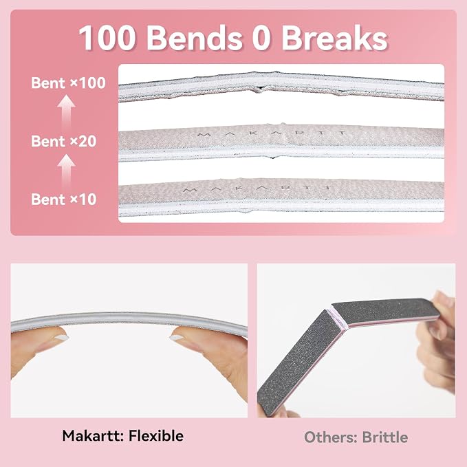 Makartt Nail File: 100/100 Grit Emery Boards - Image 4