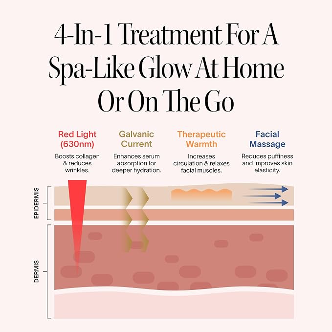 Solawave 4-in-1 Red Light Therapy Wand - Image 3