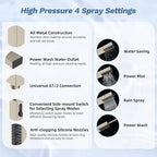 Hibbent 5-spray Filtered Rainfall Shower Head Combo, High Pressure 13'' - Image 6
