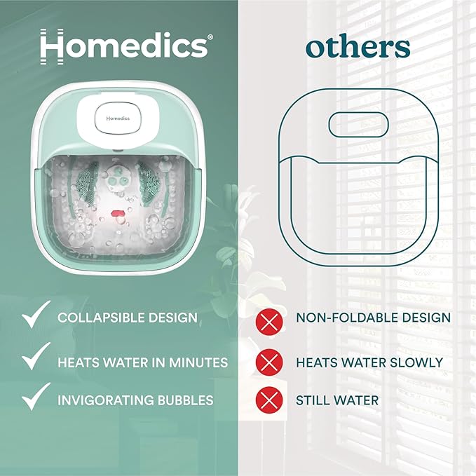 HoMedics Smart Space Elite Footbath - Image 6