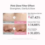 medicube PDRN Pink Peptide Serum - Image 4