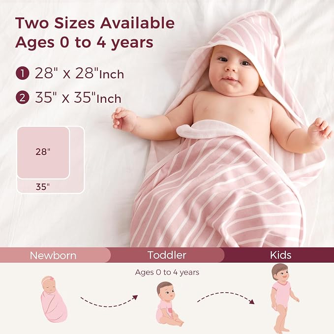 Momcozy Baby Towel with Hooded - Image 7