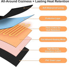 GENERAL ARMOR Dual-Zone Far-Infrared Sauna Blanket - Image 7