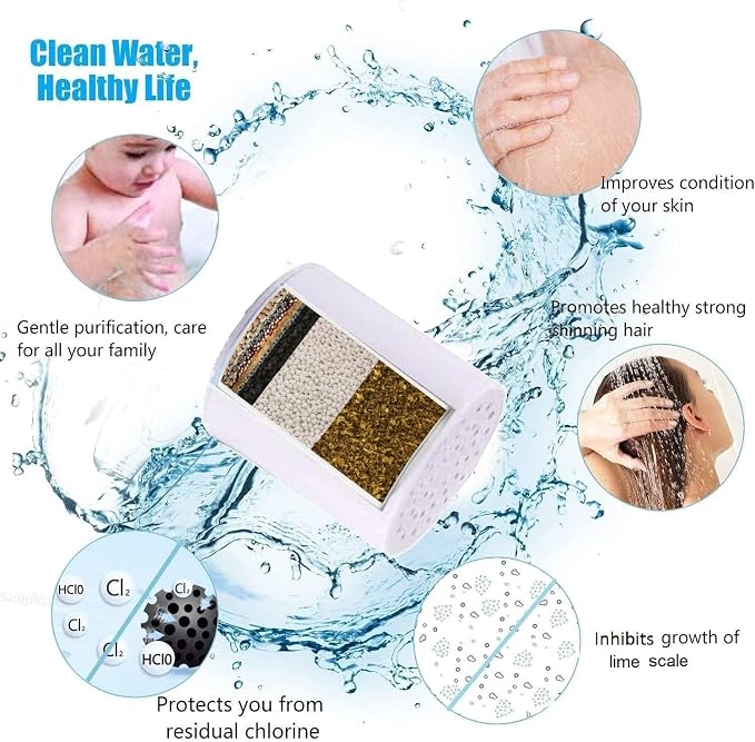 Heavy Duty Shower Filter Replacement Cartridge 2 Pcs, Shower Head Filter Refill - Image 3