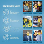 WWDOLL KN95 Face Mask 50 Pack, 5-Layers Breathable KN95 Masks - Image 6
