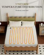 Gotcozy Heated Mattress Pad Full Size - Image 2