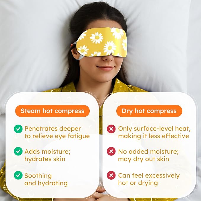 16 Pack Chamomile Steam Eye Mask - Image 5