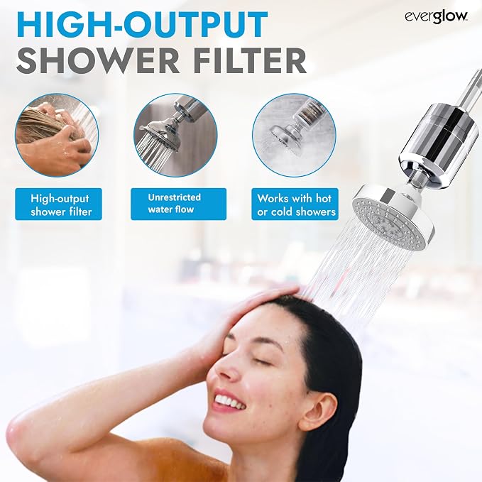 EVERGLOW High-Output Shower Filter, Dry Skin, Heavy Metals and Vitamin C Infused - Image 2