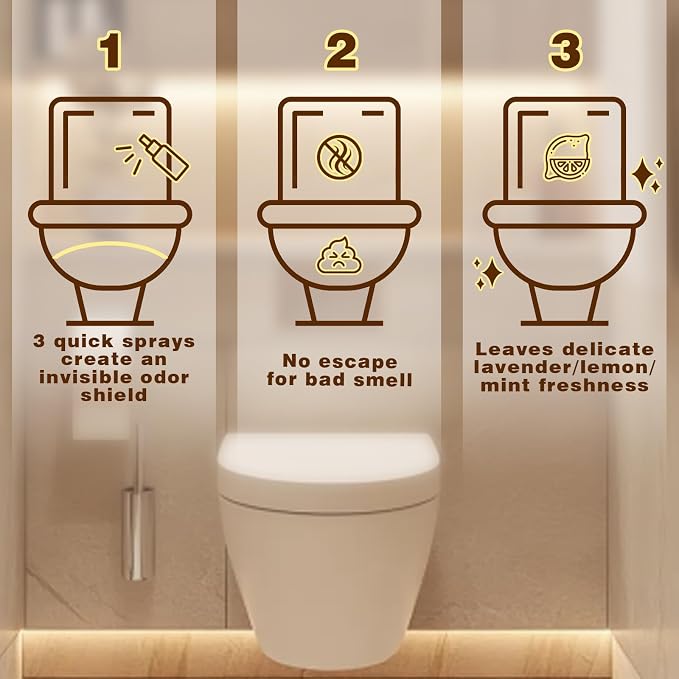SCENTORINI Toilet Spray for Poo Odor Eliminator, Bathroom Odor Elimination - Image 4