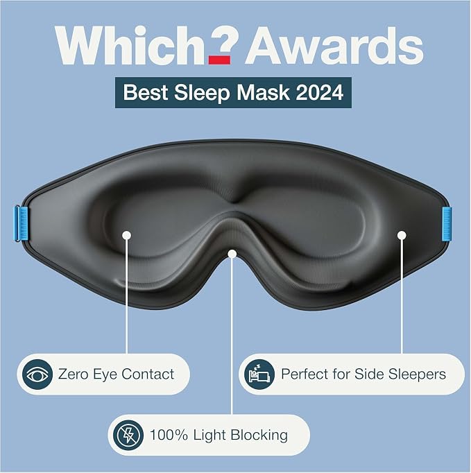 MyHalos® Sleep Mask – 3D Blackout Eye Mask - Image 5