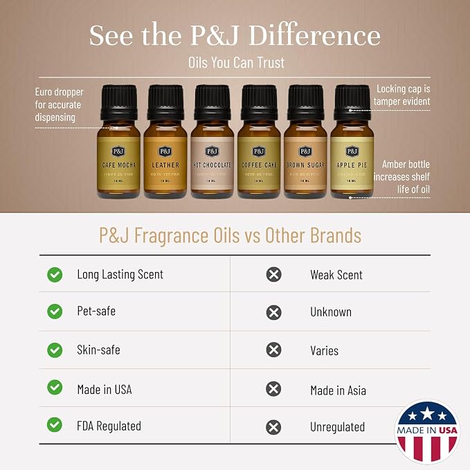 P&J Trading Fragrance Oils for Diffusers for Home Cozy Home Set Fragrance - Image 3