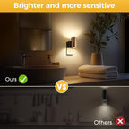 L LOHAS LED Night Light, 2 Pack Night Lights Plug into Wall, Automatic Dusk to - Image 4