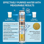 Cobbe Filtered Shower Head - Image 4