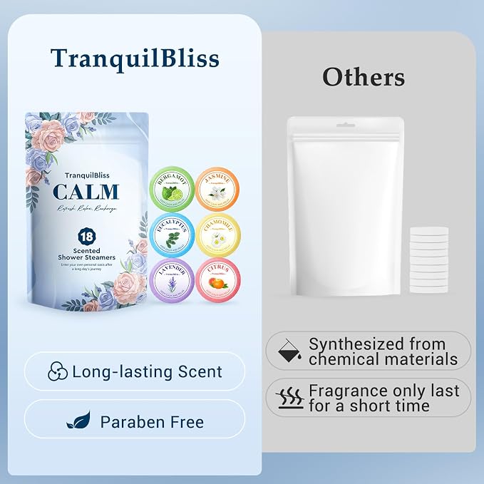 TranquilBliss Shower Steamers, Self Care Relaxation Shower Tablets - Image 4