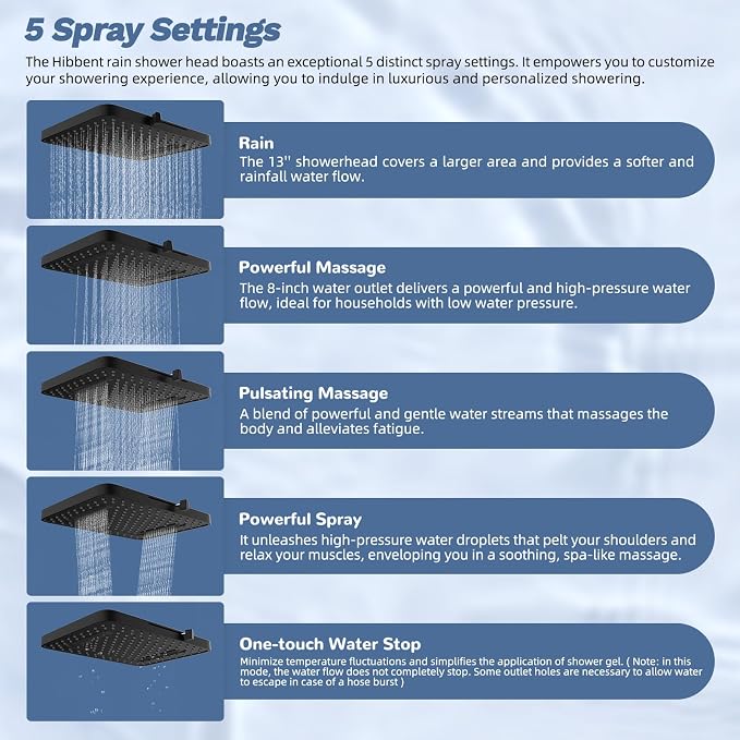 Hibbent Upgraded cUPC Certified 13'' Shower Head Combo, High Pressure 5-spray - Image 2