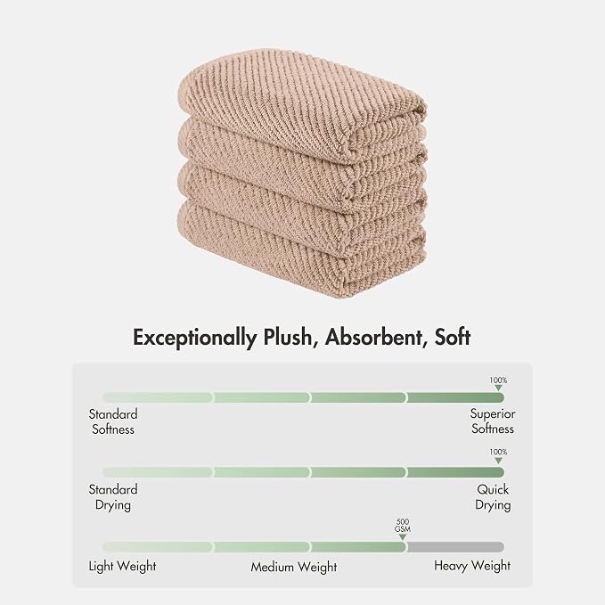 Madison Park 4-Piece Hand Towel Set - Image 8