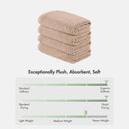 Madison Park 4-Piece Hand Towel Set - Image 8