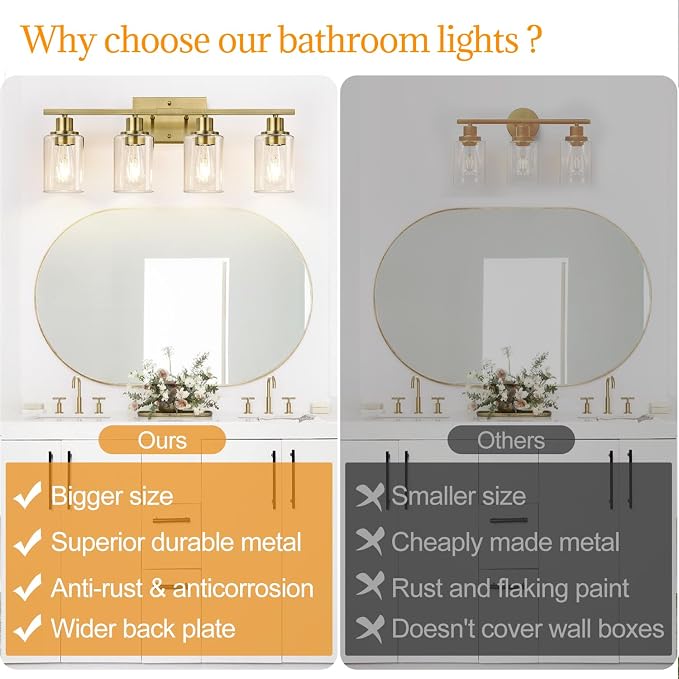Indoi 4 Light Bathroom Light Fixtures, Brass Vanity Lights - Image 2
