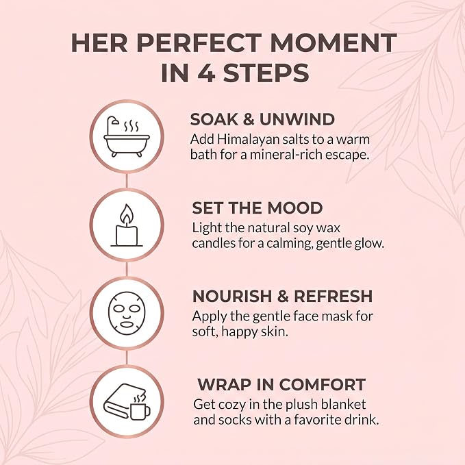 Mother’s Day Gifts for Mom - Image 4