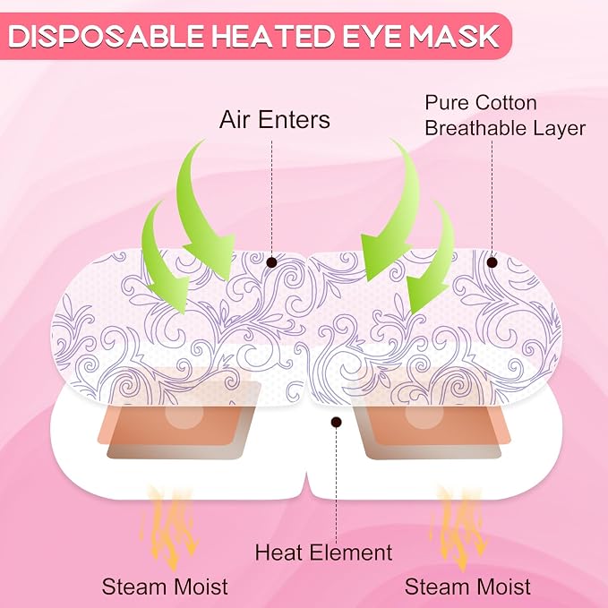 XPCARE 32 Pack Steam Eye Masks for Dry Eyes, SPA Warm Sleep Eye Mask, - Image 2