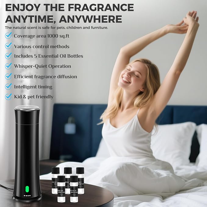 Hotel Scent Diffuser Starter Kit - Image 2