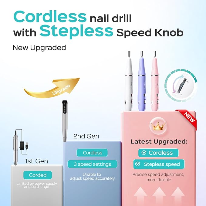 Cordless Electric Nail Drill File: COSLUS Nail Drill Machine - Image 2