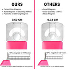Pink Adjustable Nail Clippers - Image 5