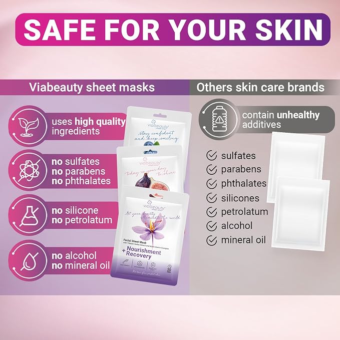 VIABEAUTY 6 Pack of Sheet Face Masks Skincare - Image 9