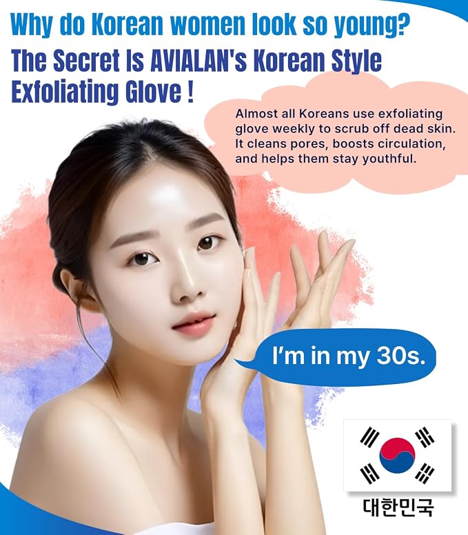 Exfoliating Glove loofah Korean Skin Care face Lip Body Scrub Body wash Dry - Image 3