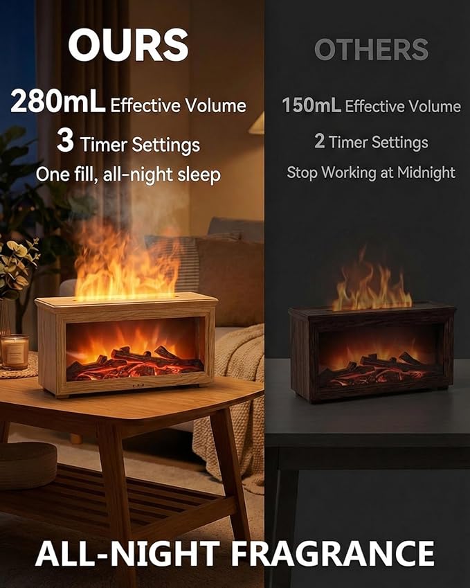 Essential Oil Diffuser, 7-Color Fireplace Fire Flame Aromatherapy Humidifier - Image 3