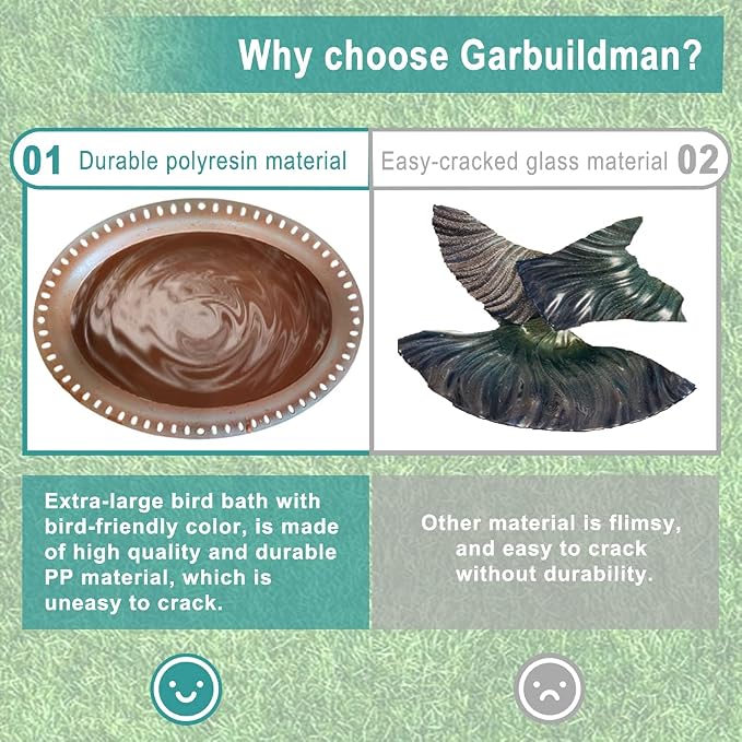 Garbuildman Extra-Large Freestanding Birdbaths Bowl, Detachable Decoration Spa - Image 5
