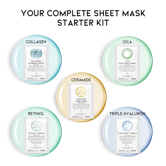 Hydrating Sheet Mask Starter Kit Variety Pack - Image 2