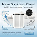 JCLOUD Hotel Scent Diffuser Starter Kit, Waterless Essential Oil Diffuser Cover - Image 3