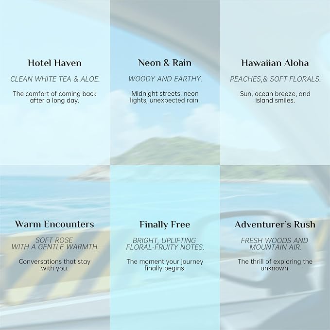 ASAKUKI Hotel Diffuser Oils Set, Hotel Scent Essential Oils - Image 4