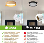 Bargeni Flush Mount Ceiling Light, 12.5 inch LED Ceiling Light Fixture - Image 4