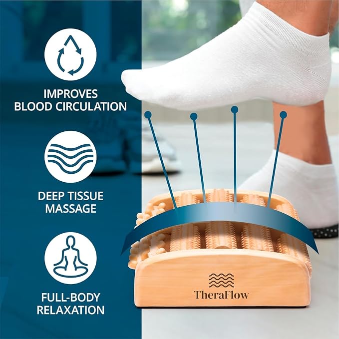 TheraFlow Foot Roller for Plantar Fasciitis Relief and Neuropathy Pain Relief - Image 3